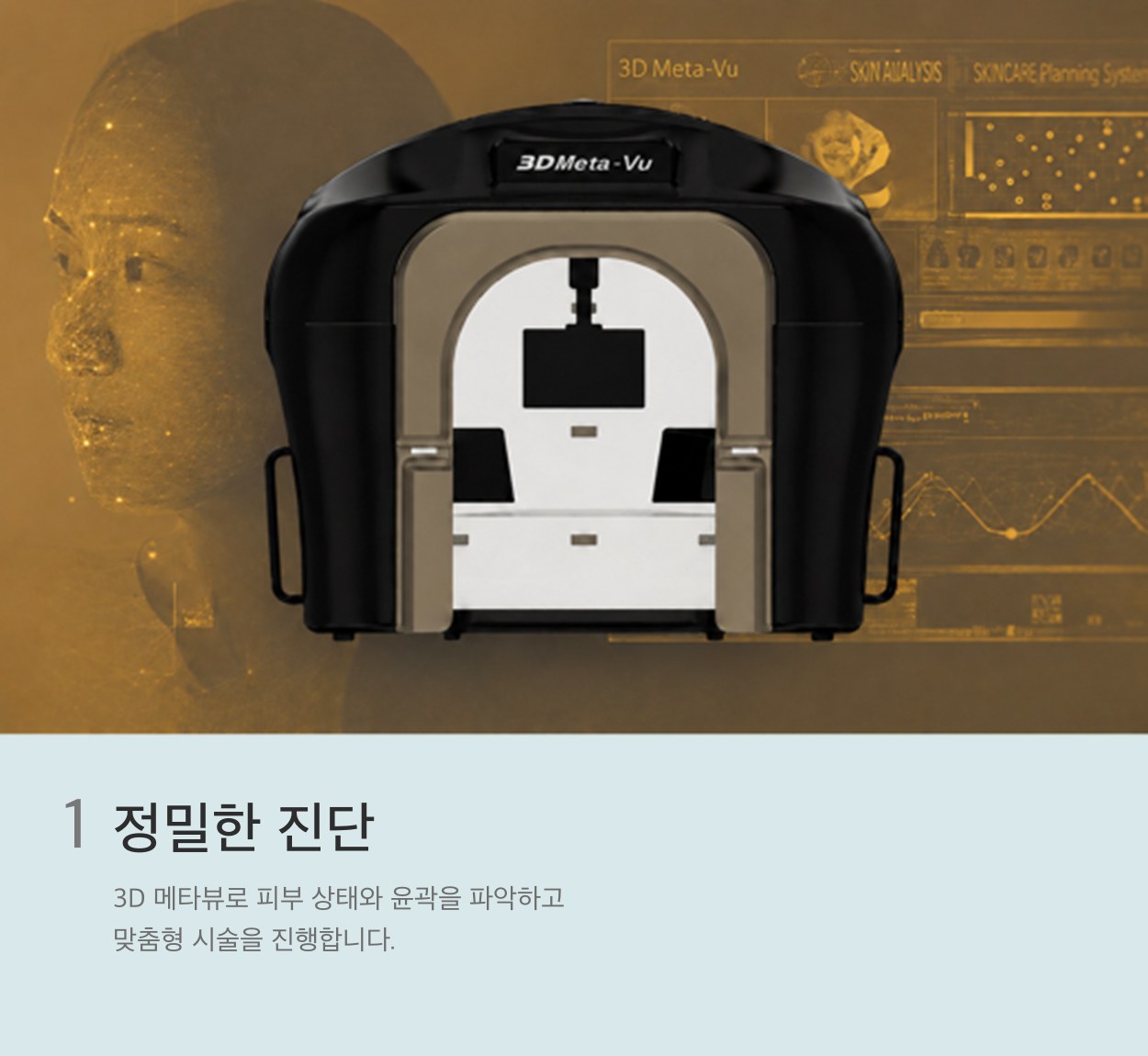 3D Meta-Vu 피부 진단 장비