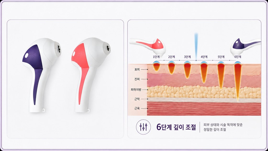 악센트프라임 레드·블루 튠페이스 핸드피스와 깊이 조절 그림