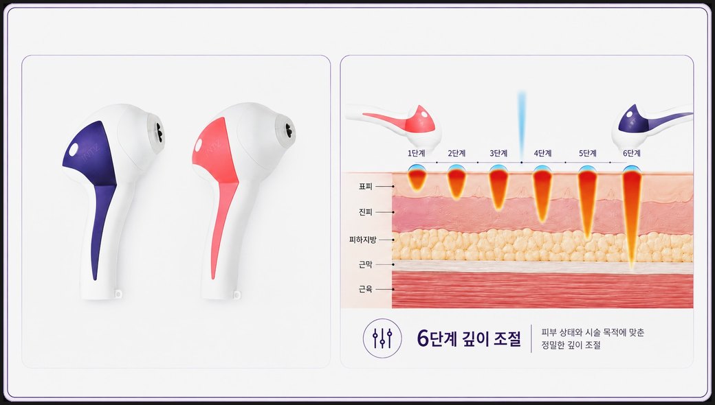 악센트프라임 블루·레드 튠페이스 핸드피스와 6단계 깊이 조절 그림