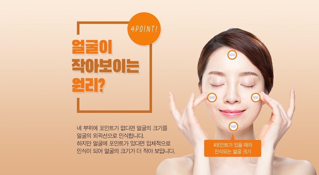 얼굴이 작아 보이는 원리, 이마·양쪽 앞볼·턱끝 4포인트 그림